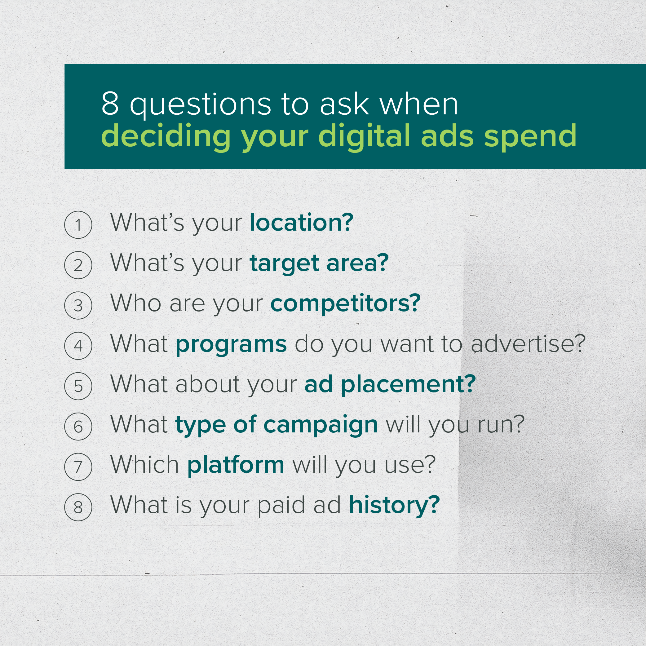Infographic: How Much to Budget for Digital Ads in Child Care Advertising