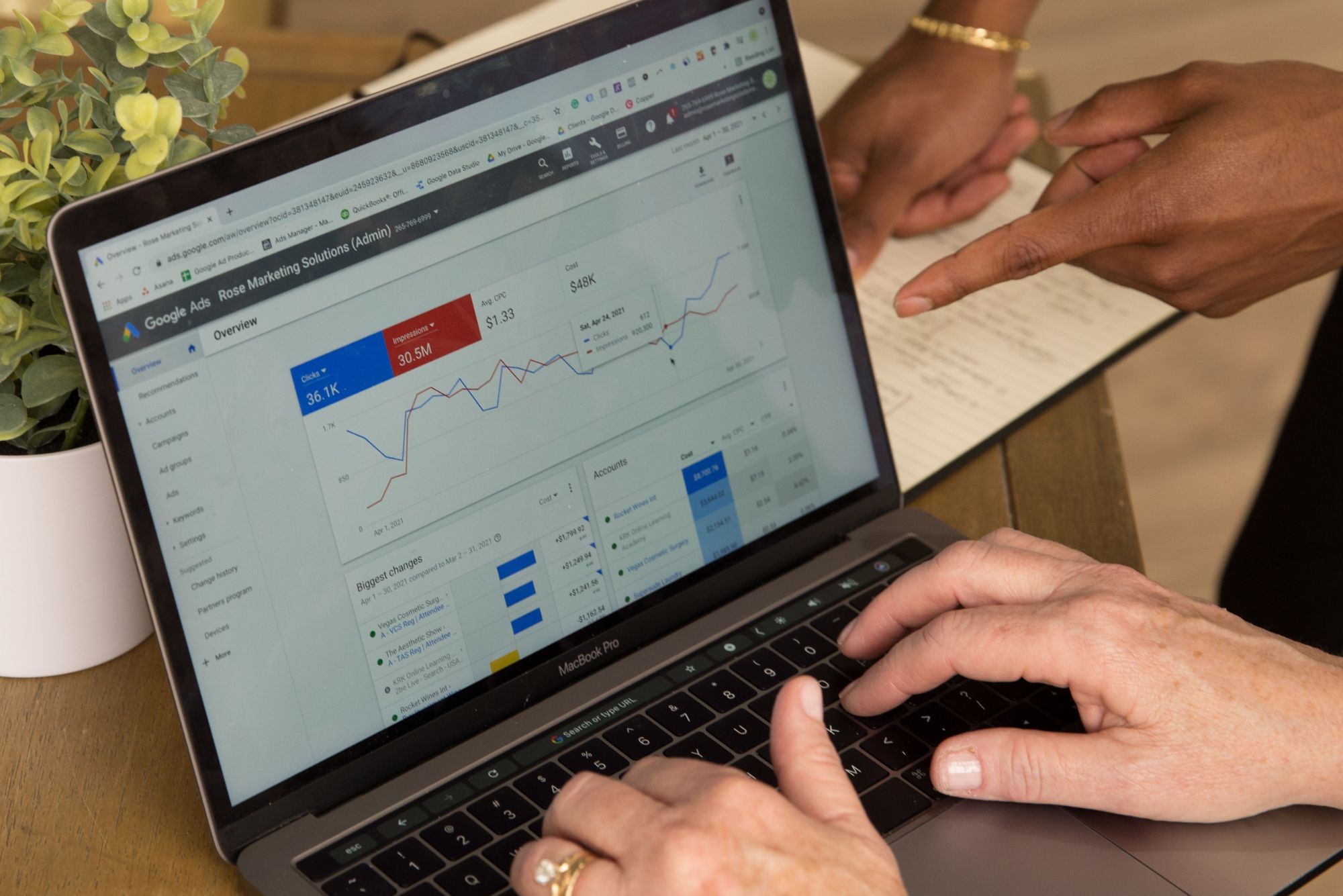 Two business owners sit at a desk, using a laptop to work on their ROAS calculation.