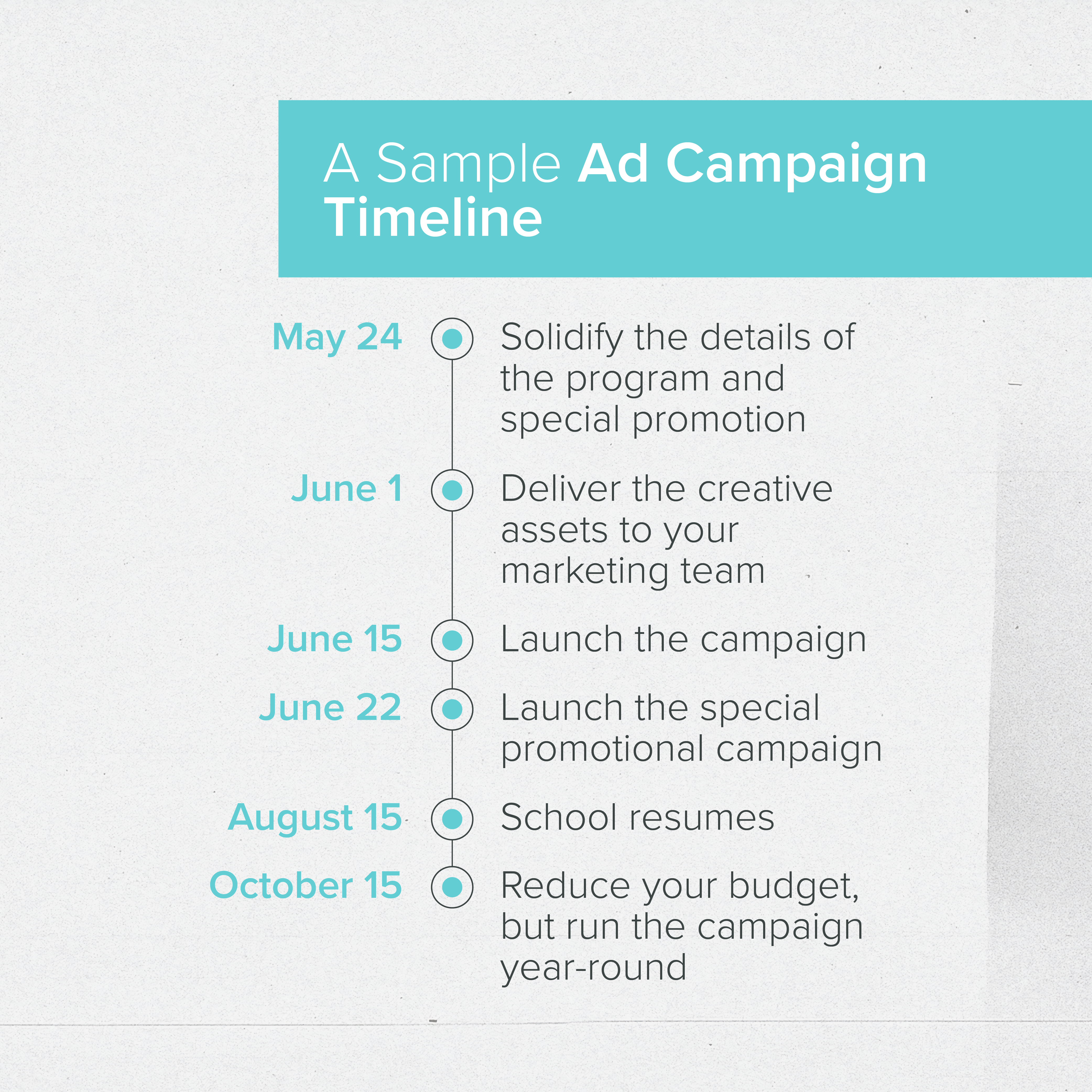 Infographic: Back-to-School Paid Ads and Promos: The Proof Is in the Planning