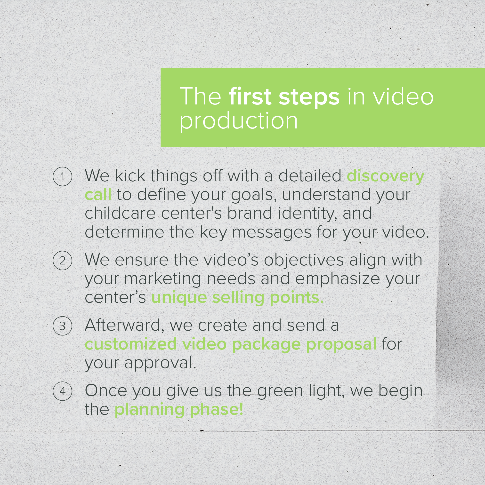 The first steps in video production