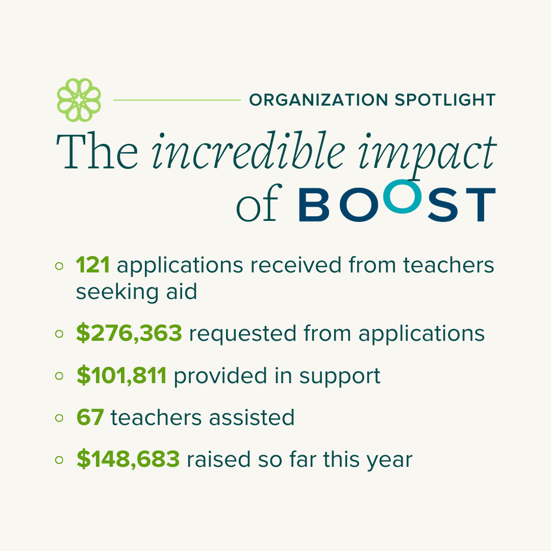 The Incredible Impact of BOOST By Hinge | How BOOST Supports Early Educators